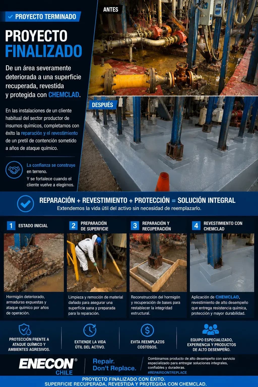 CHEMCLAD ES LA MEJOR OPCIÓN PARA PRETILES